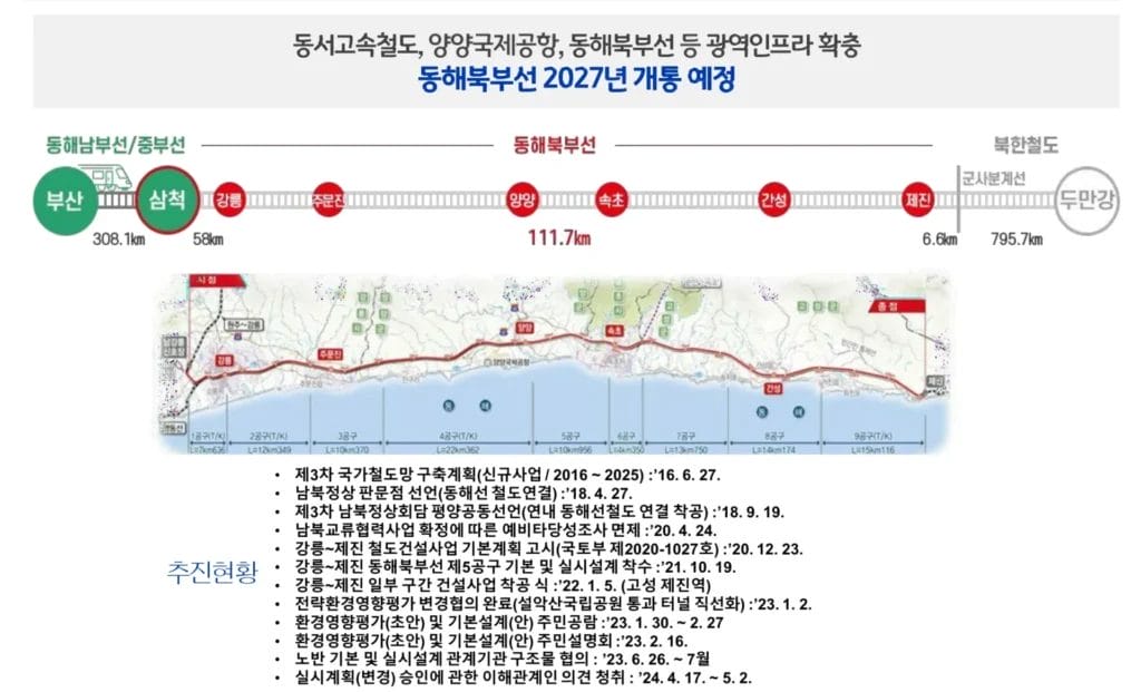 용인 삼가역 서희스타힐스 더플렉스- 교통환경2